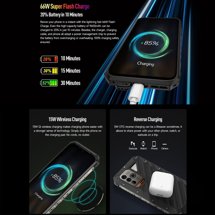 Ulefone Power Armor 18T Ultra Version 5G Thermal Imaging Rugged Phone, Side Fingerprint, 6.58 inch Android 13 MediaTek Dimensity 7050 Octa Core up to 2.6GHz, Network: 5G, NFC, OTG Ulefone Power Armor 18T Ultra Version 5G Thermal Imaging Rugged Phone, Side Fingerprint, 6.58 inch Android 13 MediaTek Dimensity 7050 Octa Core up to 2.6GHz, Network: 5G, NFC, OTG